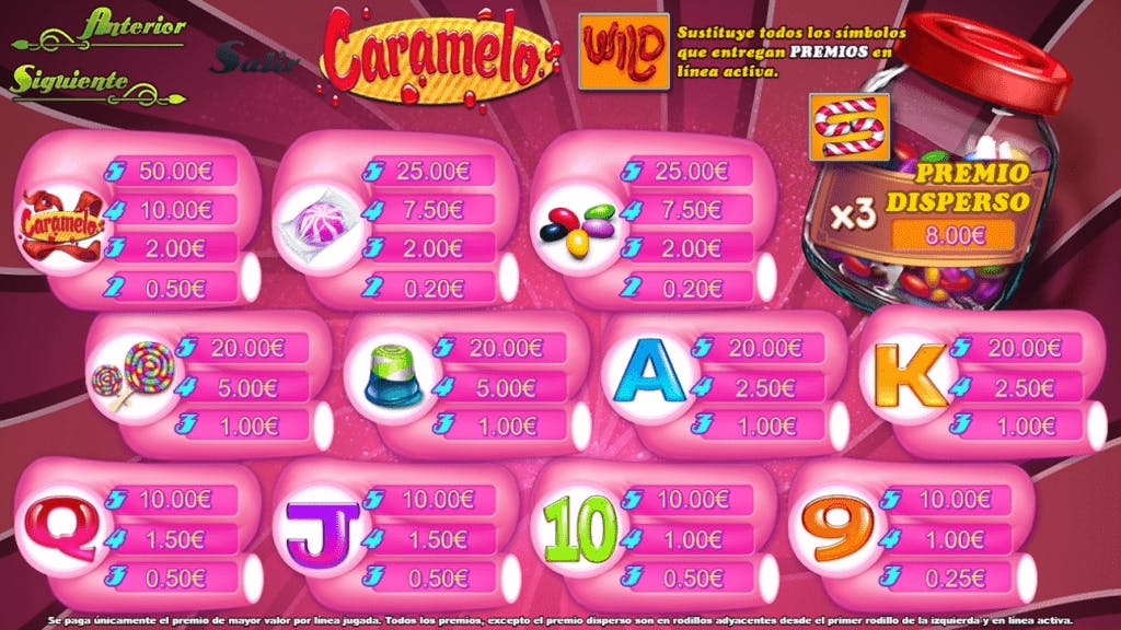 Caramelo slot game