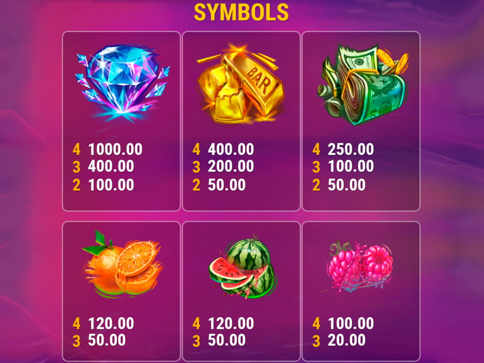 Cash Vandal slot game