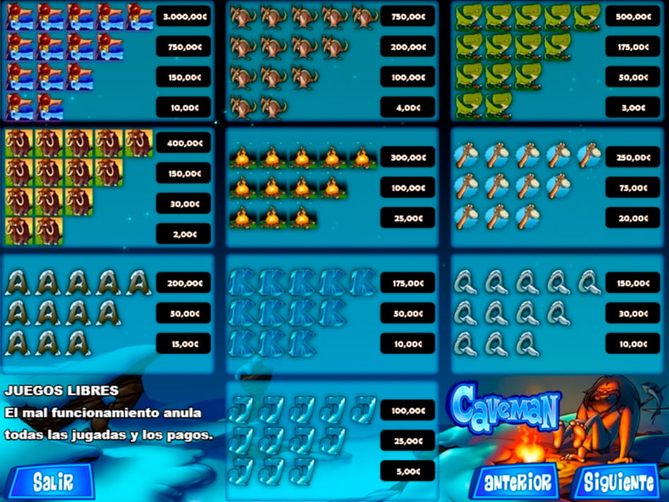 Caveman screenplay Caveman slot game