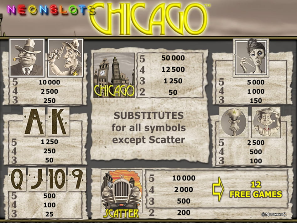 Chicago slot game