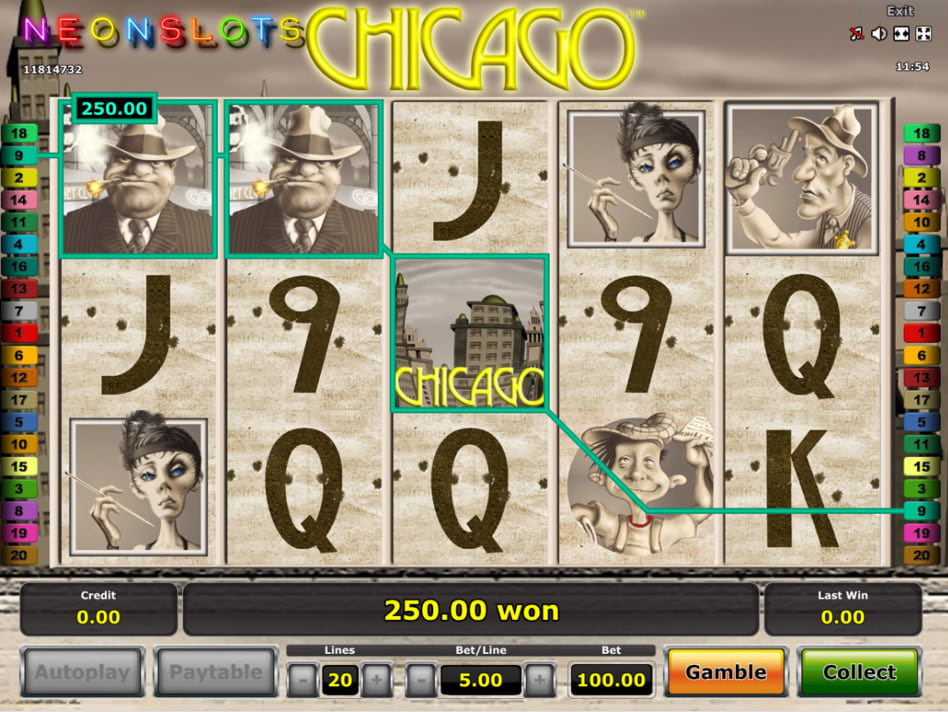 Chicago screenplay Chicago slot game