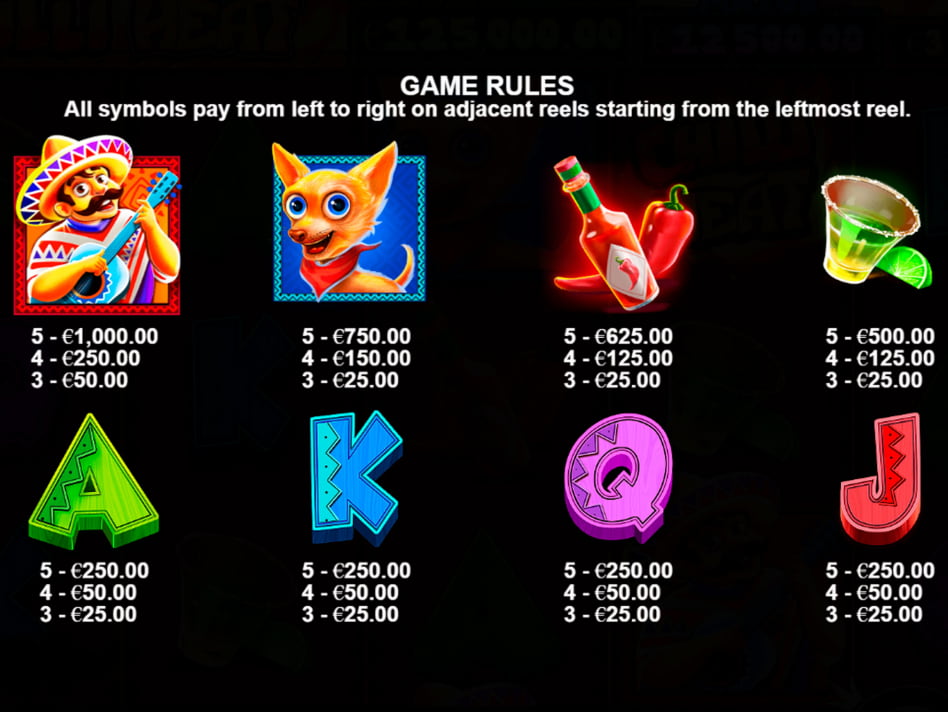 Chilli Heat screenplay Chilli Heat slot game