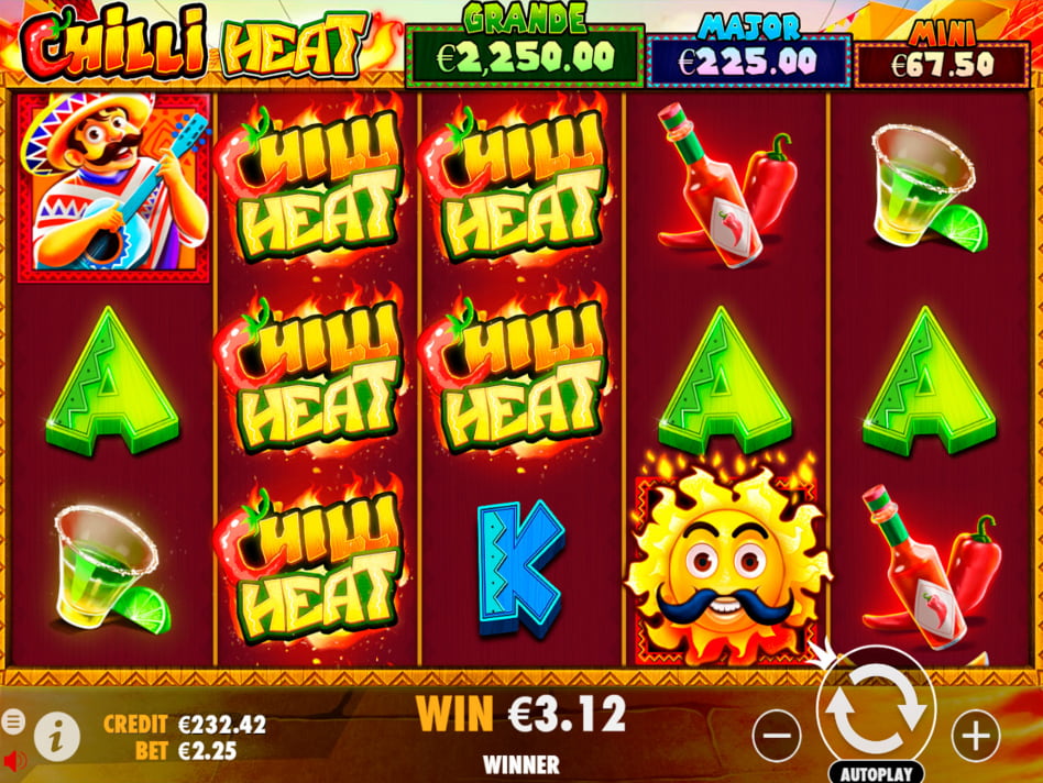 Chilli Heat screenplay Chilli Heat slot game