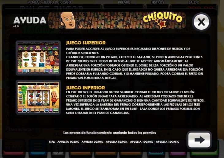 Chiquito slot game