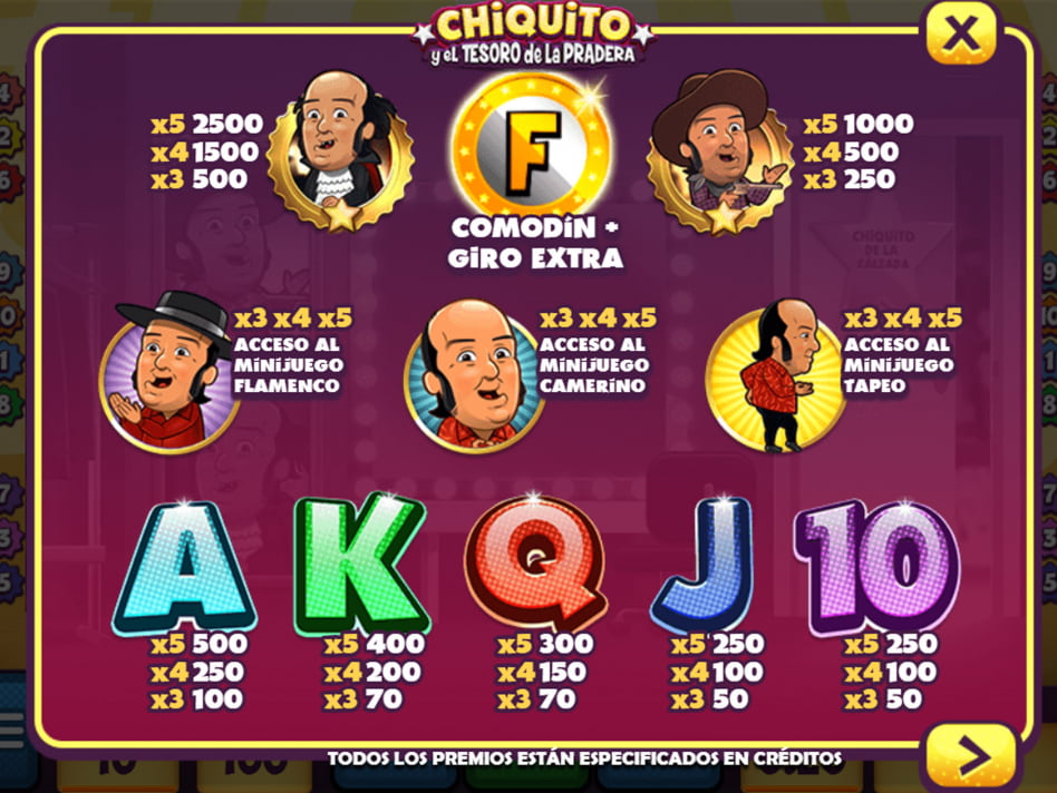 Chiquito y el tesoro de la pradera screenplay Chiquito y el tesoro de la pradera slot game