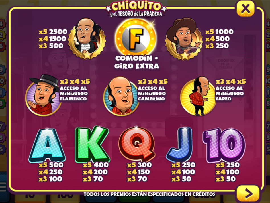 Chiquito y el tesoro de la pradera slot game