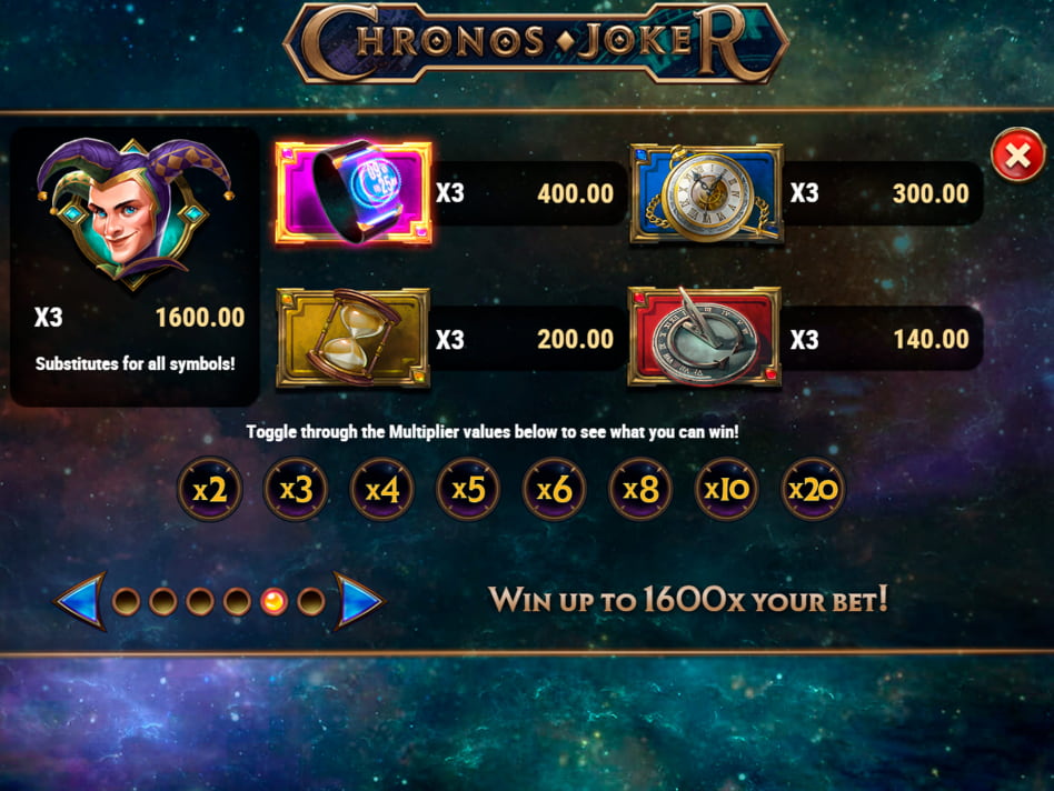 Chronos Joker screenplay Chronos Joker slot game