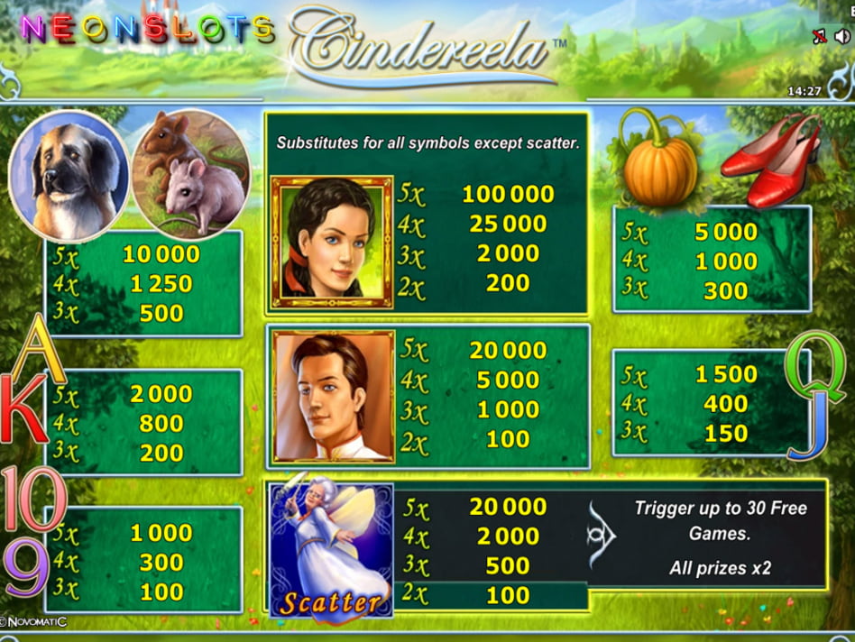 Cindereela slot game