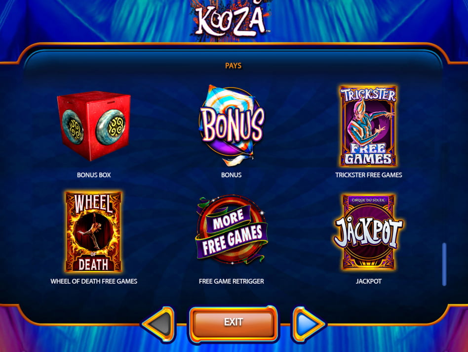 Cirque Du Soleil Kooza slot game