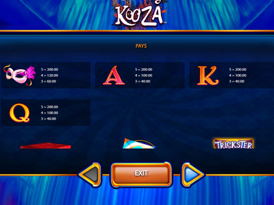 Cirque Du Soleil Kooza slot game