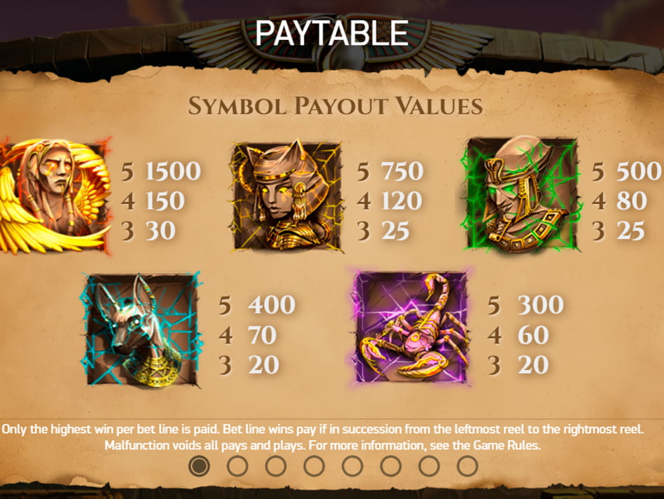 Coins of Egypt screenplay Coins of Egypt slot game
