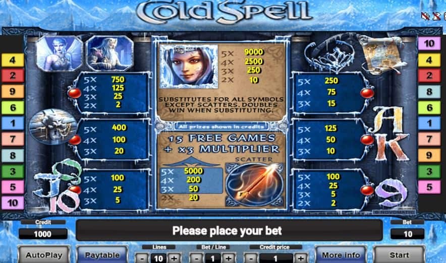 Cold Spell slot game