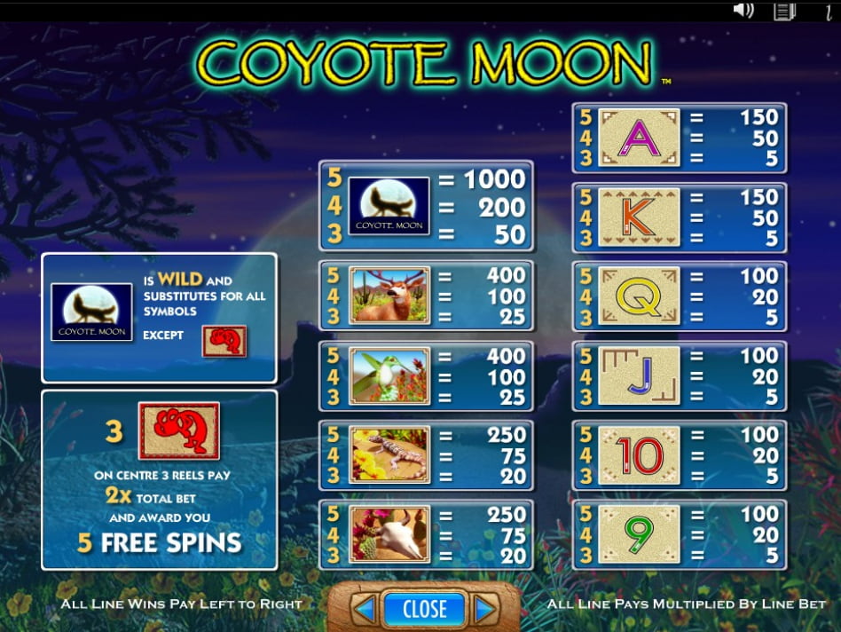 Coyote Moon slot game