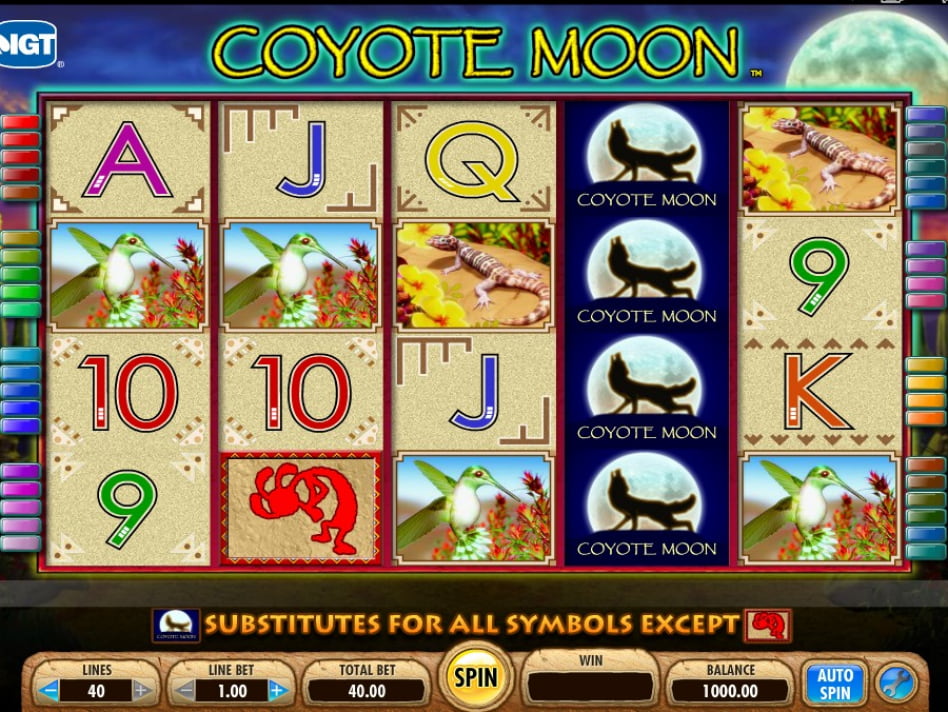Coyote Moon screenplay Coyote Moon slot game