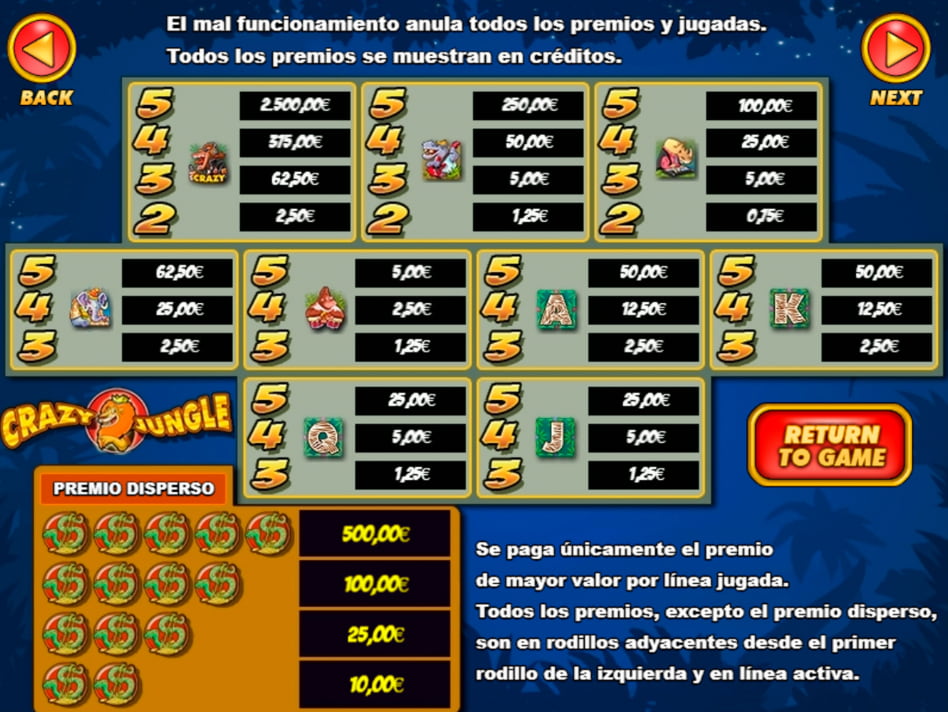 Crazy Jungle screenplay Crazy Jungle slot game