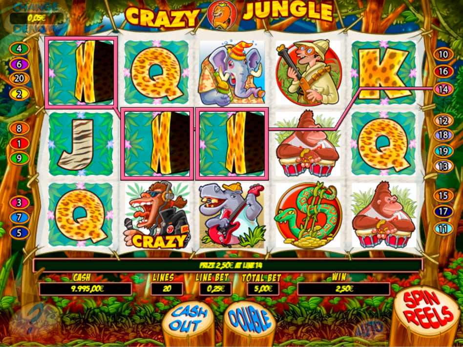 Crazy Jungle screenplay Crazy Jungle slot game