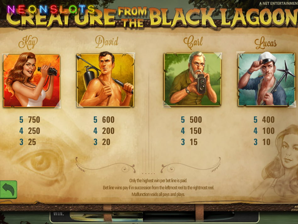 Creature from the Black Lagoon slot game