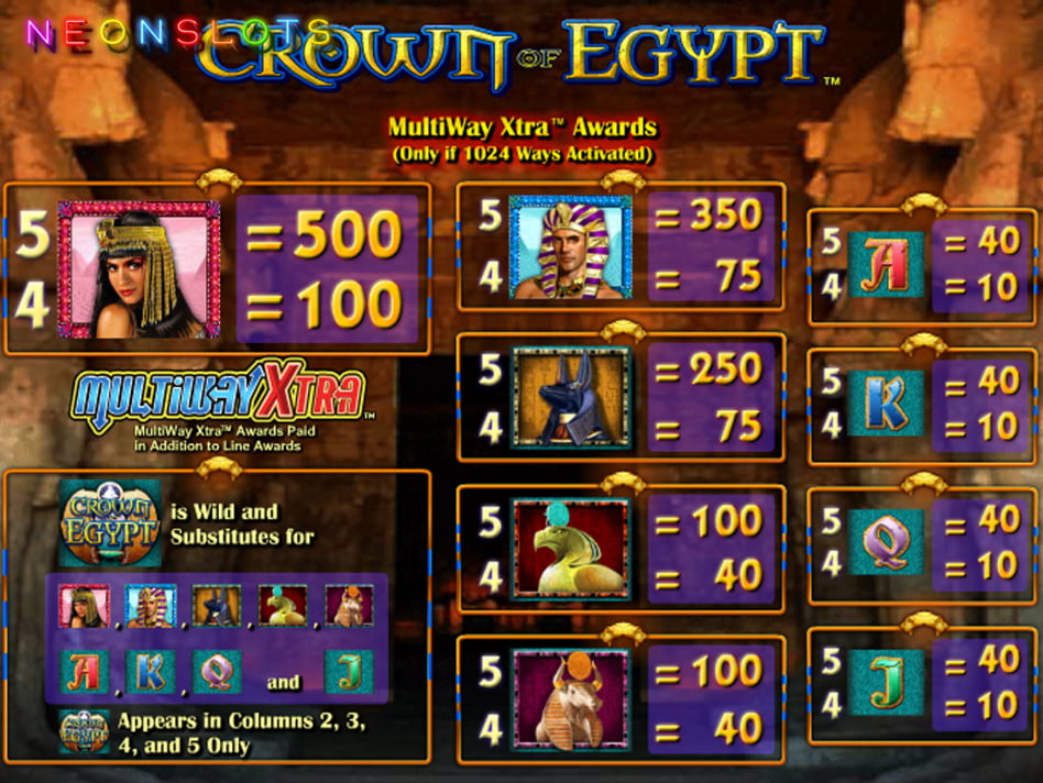 Crown of Egypt screenplay Crown of Egypt slot game