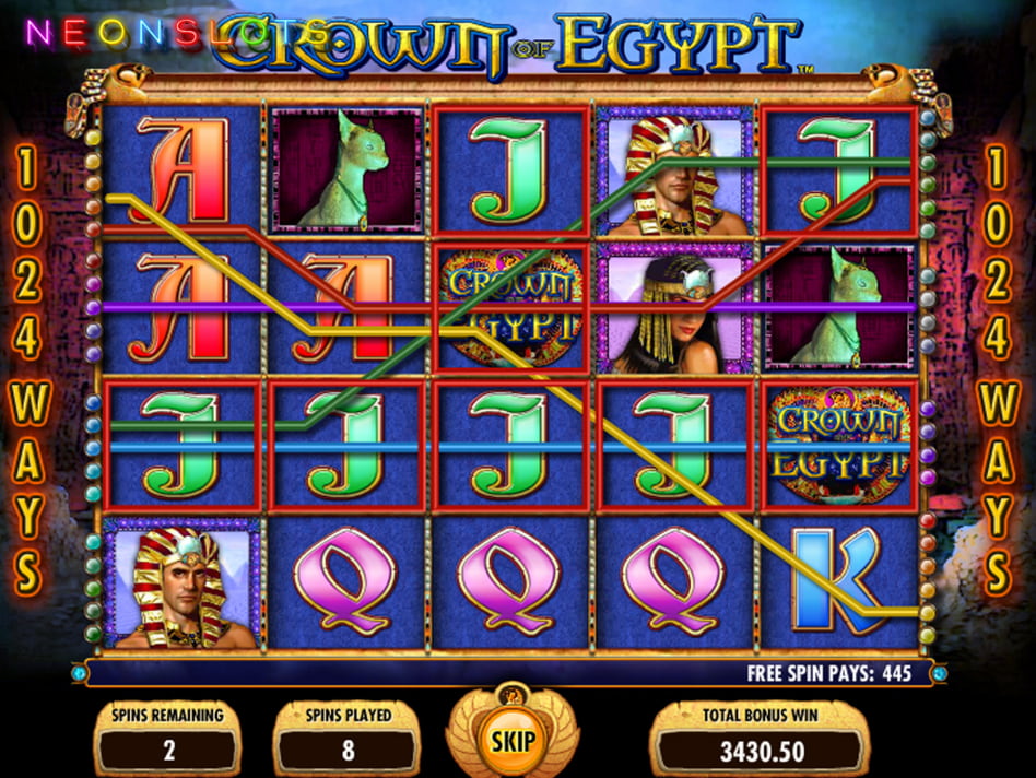 Crown of Egypt screenplay Crown of Egypt slot game