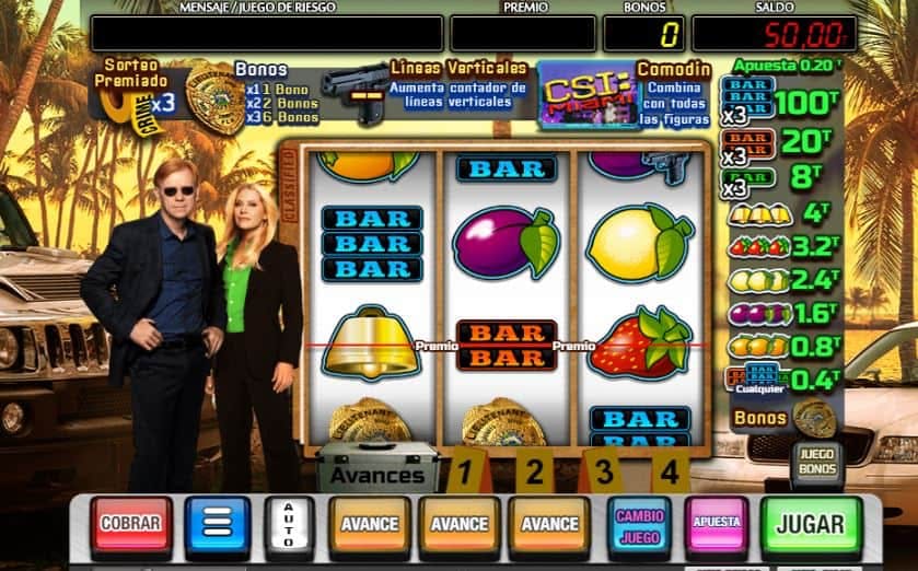 CSI: Miami screenplay CSI: Miami slot game