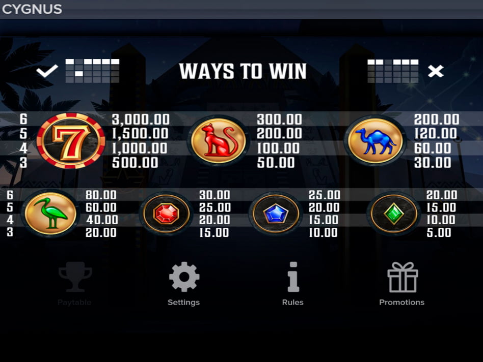 Cygnus screenplay Cygnus slot game
