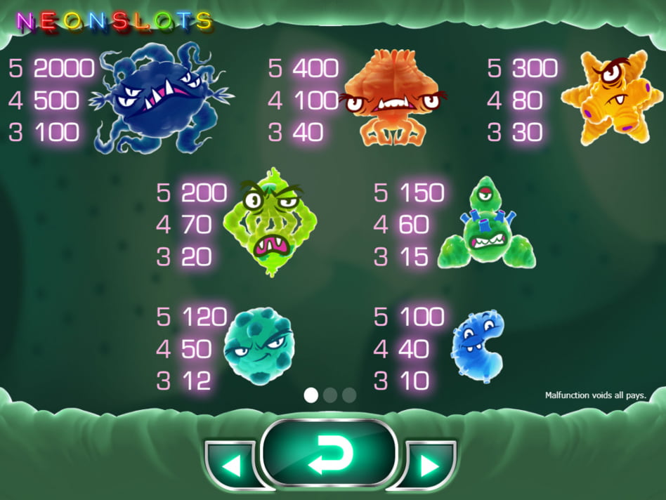 Cyrus the Virus screenplay Cyrus the Virus slot game