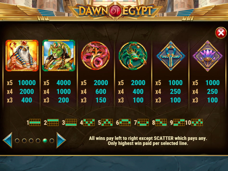 Dawn of Egypt screenplay Dawn of Egypt slot game