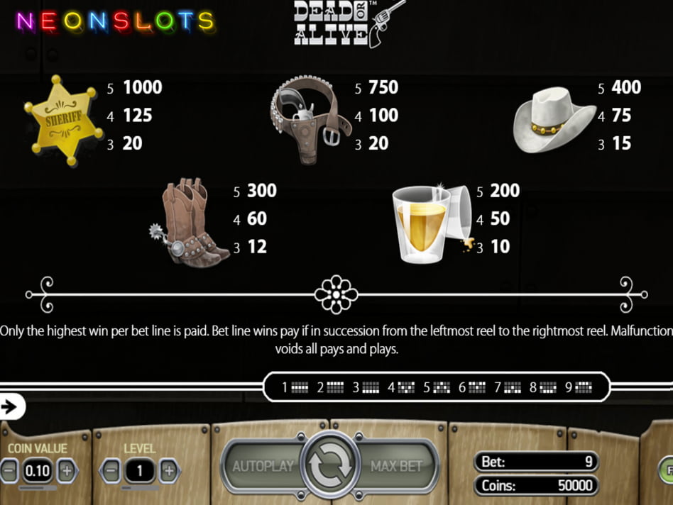 Dead or Alive screenplay Dead or Alive slot game