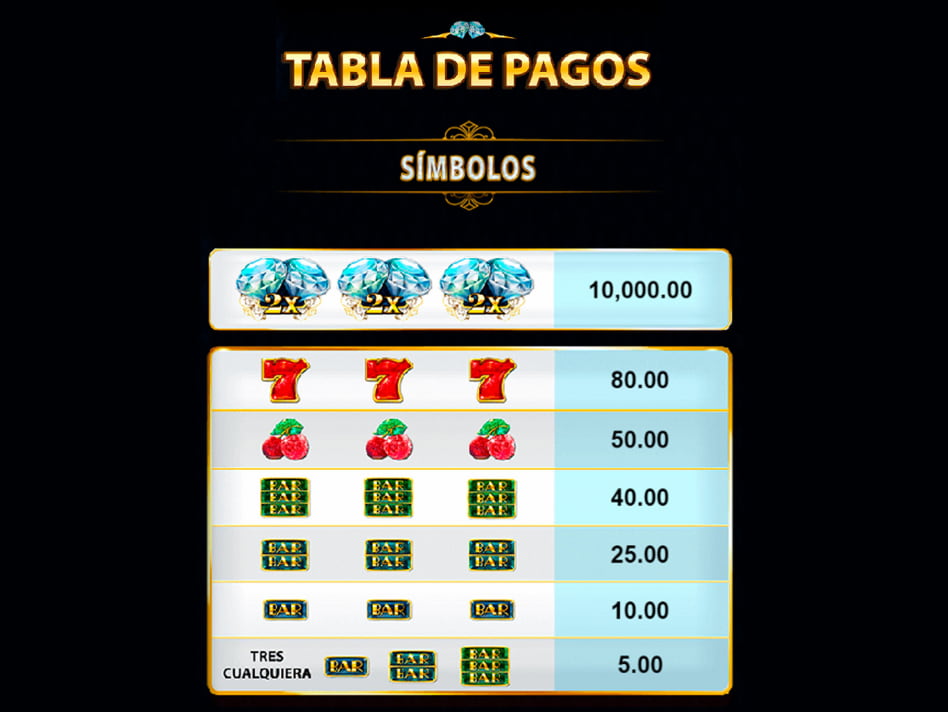 Diamond Empire screenplay Diamond Empire slot game
