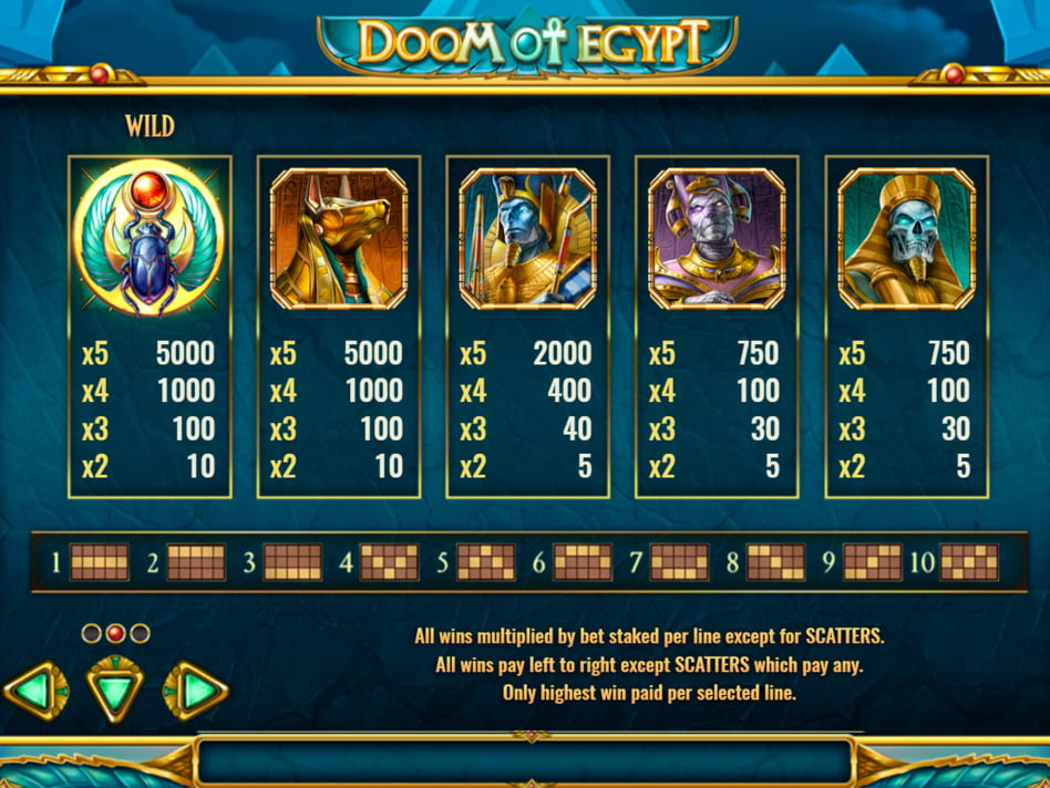 Doom of Egypt screenplay Doom of Egypt slot game
