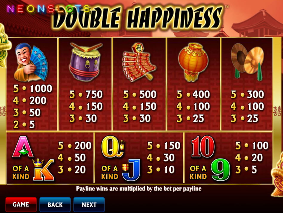 Double Happiness screenplay Double Happiness slot game