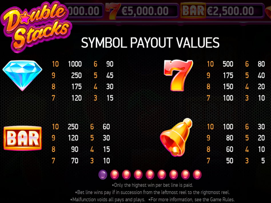 Double Stacks screenplay Double Stacks slot game