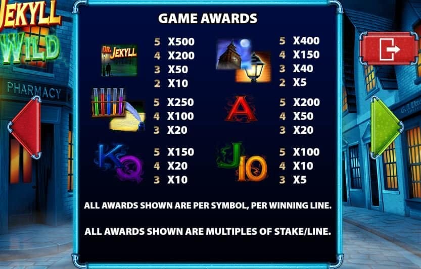 Dr. Jekyll Goes Wild screenplay Dr. Jekyll Goes Wild slot game