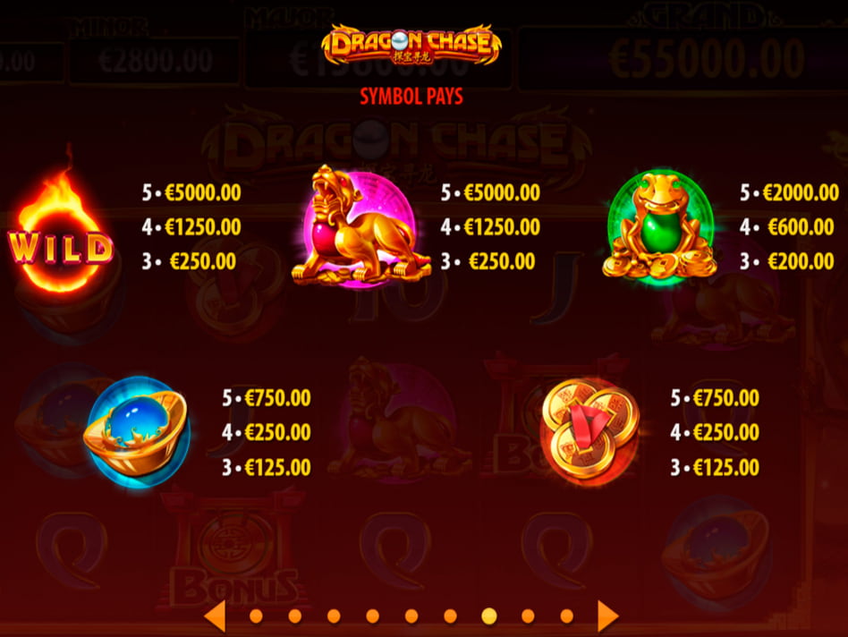 Dragon Chase screenplay Dragon Chase slot game