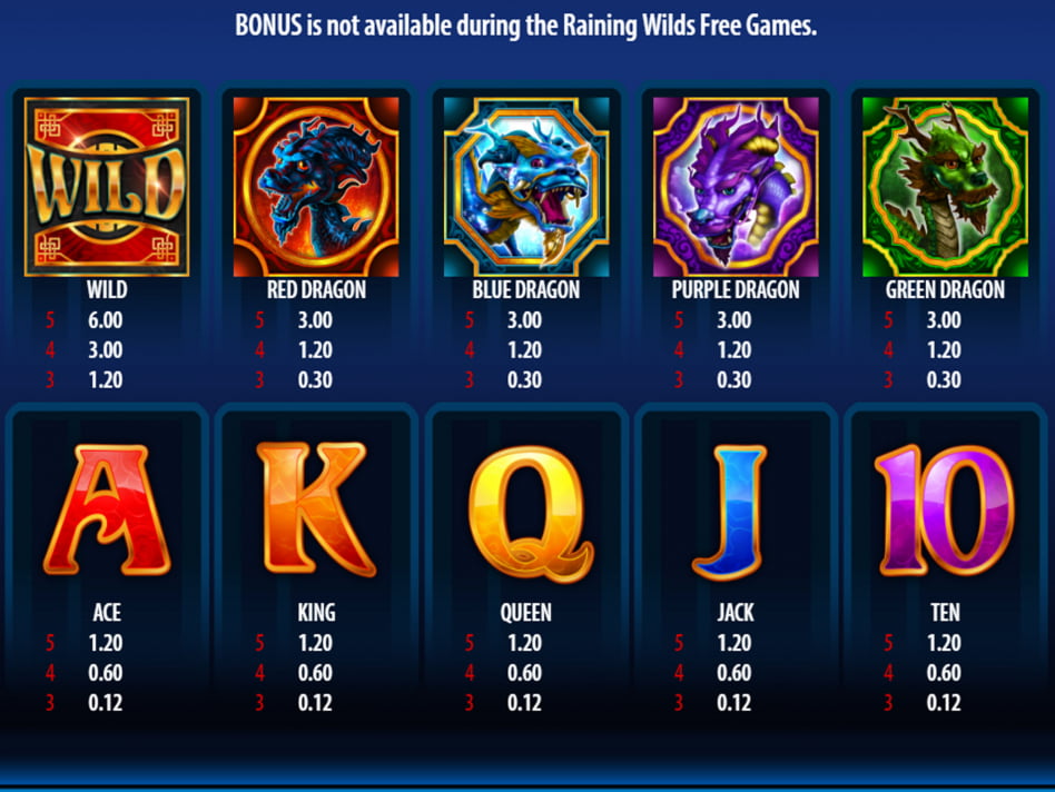 Dragon Spin slot game