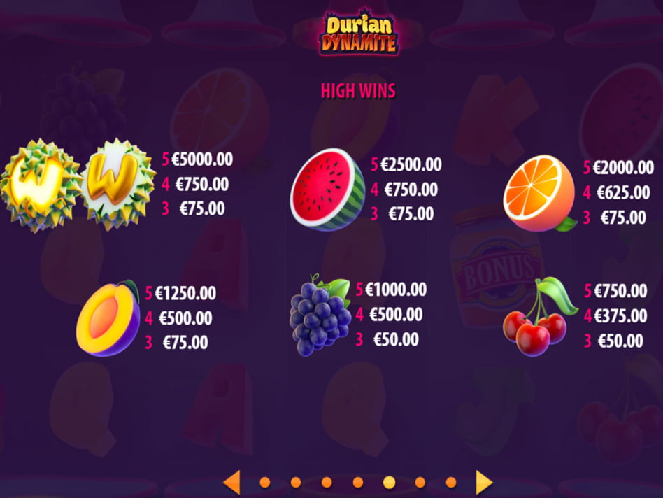 Durian Dynamite slot game
