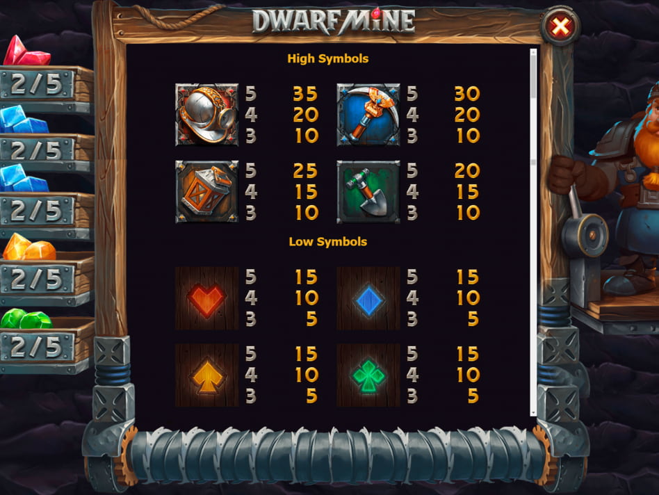 Dwarf Mine screenplay Dwarf Mine slot game