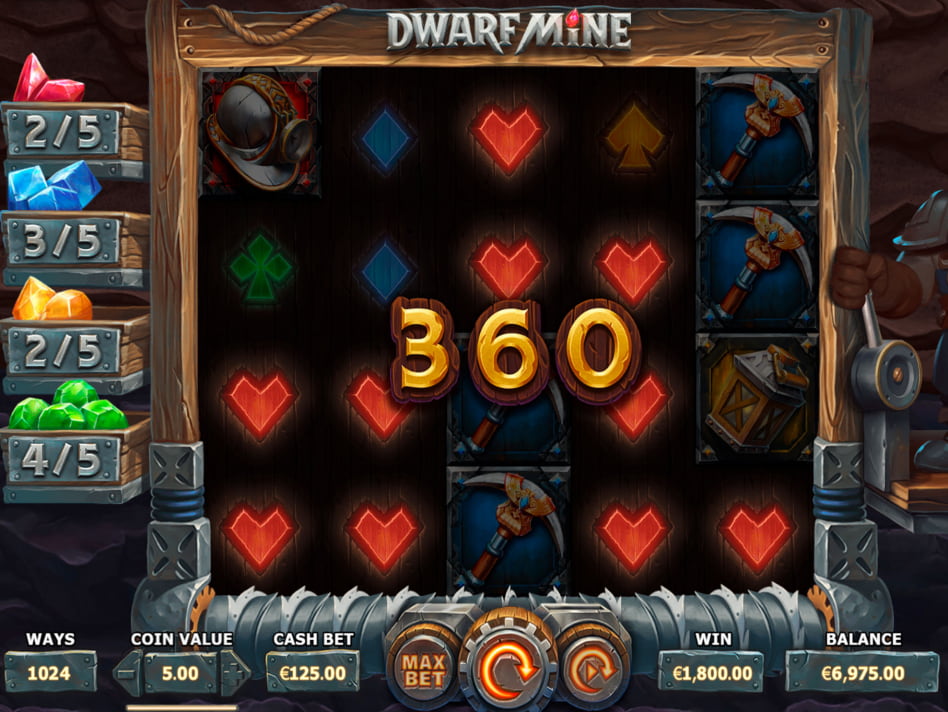 Dwarf Mine screenplay Dwarf Mine slot game