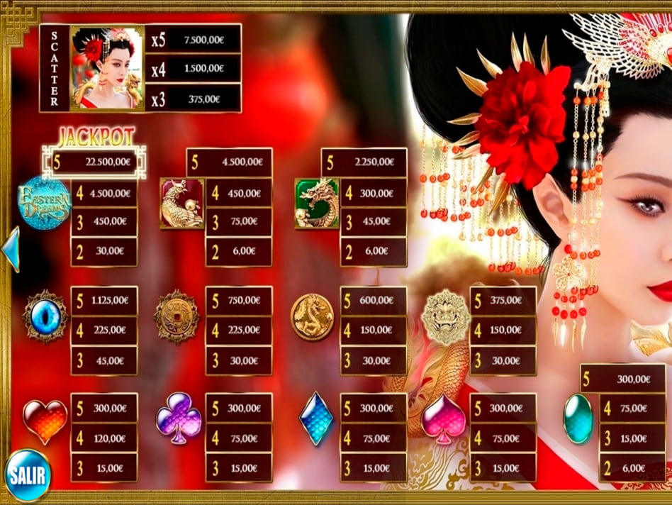 Eastern Dreams screenplay Eastern Dreams slot game