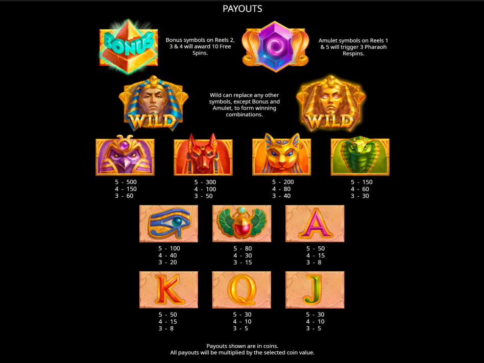 Egyptian King screenplay Egyptian King slot game