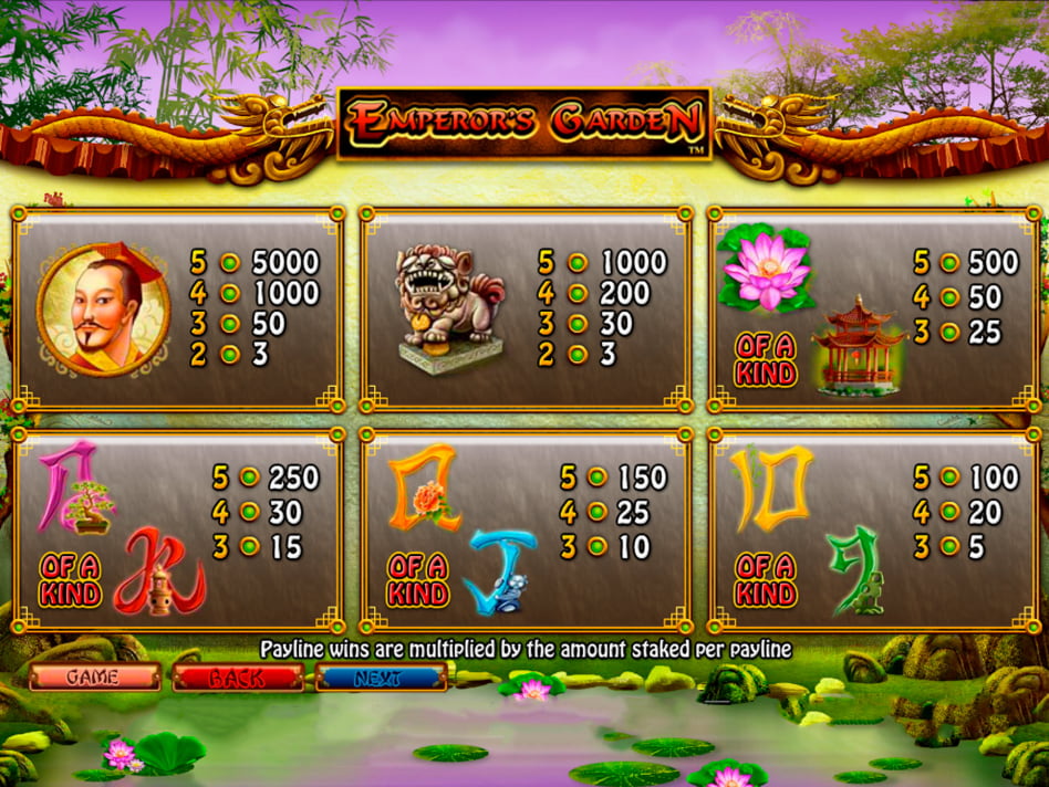 Emperor's Gold screenplay Emperor's Gold slot game
