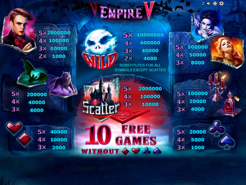 Empire V slot game