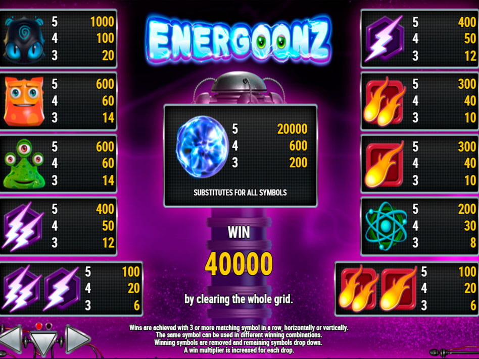 Energoonz slot game