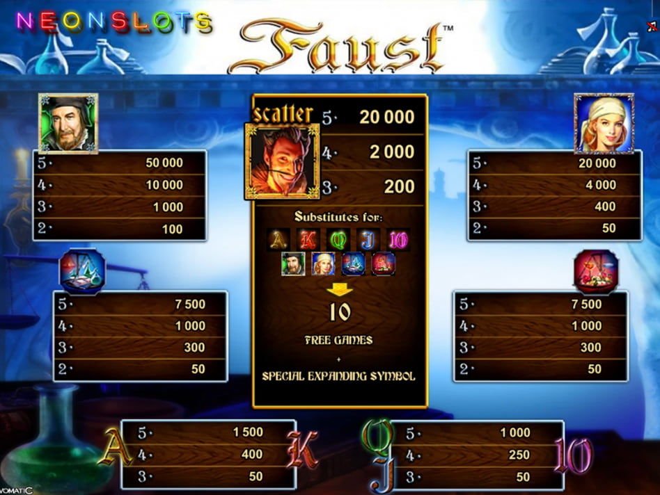 Faust screenplay Faust slot game