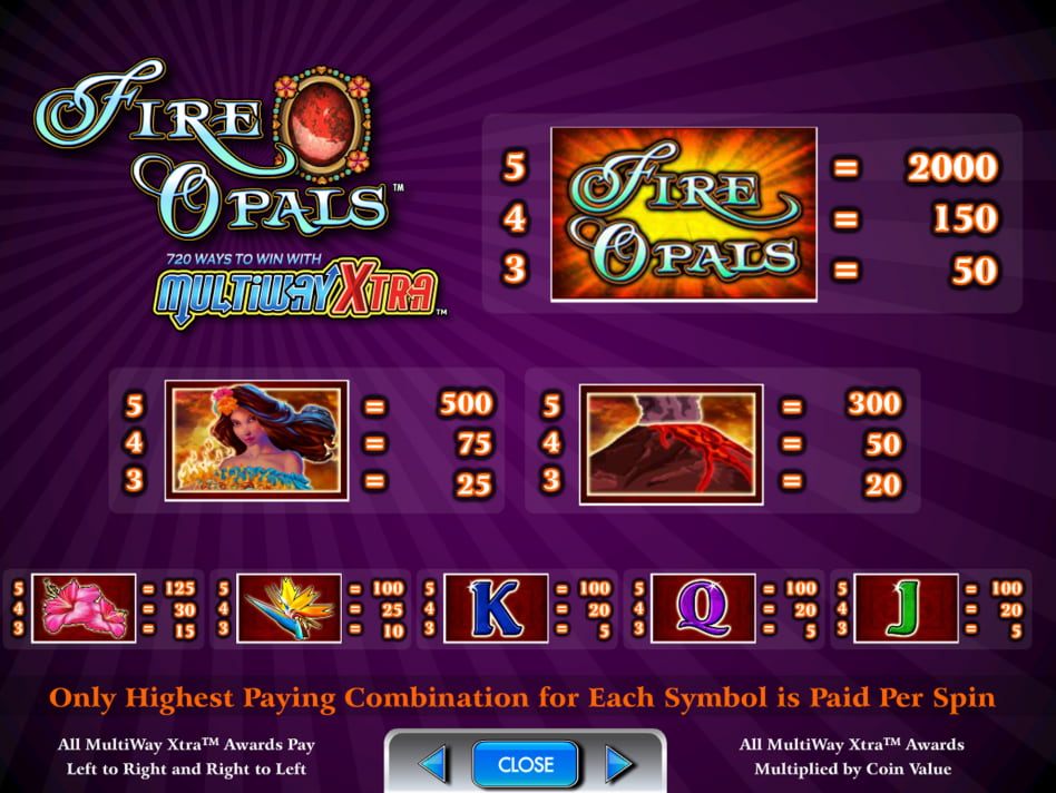 Fire Opals screenplay Fire Opals slot game