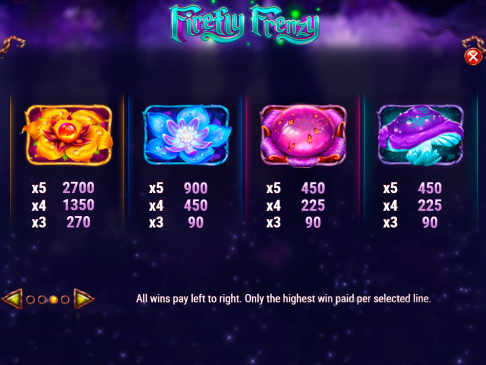 Firefly Frenzy screenplay Firefly Frenzy slot game