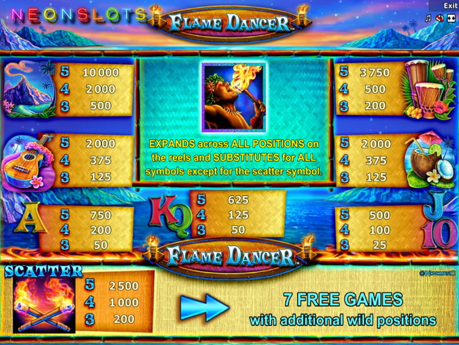 Flame screenplay Flame slot game