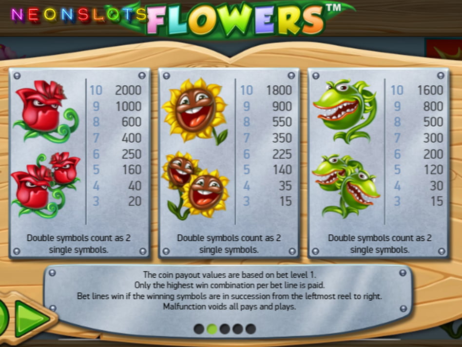 Flowers screenplay Flowers slot game