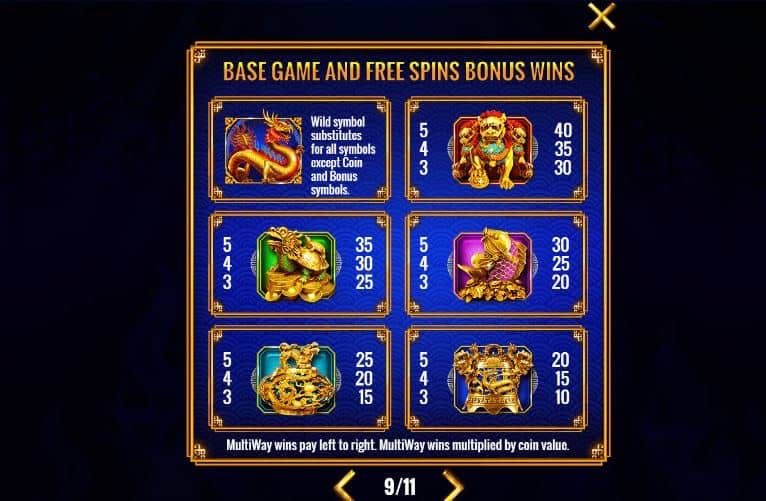 Fortune Coin slot game