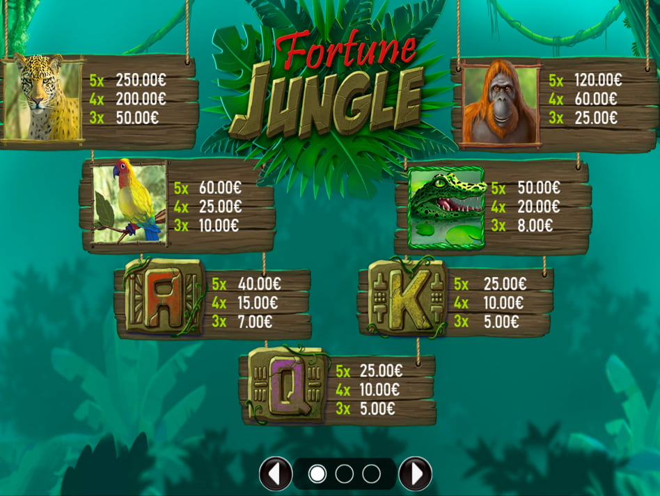 Fortune Jungle screenplay Fortune Jungle slot game